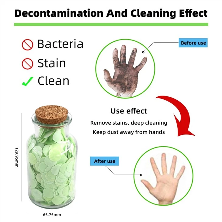Dissolvable Soap Paper